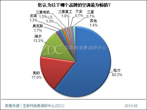 中国贸促会报告显示超九成外企认为中国市场富有吸引力ag真人国